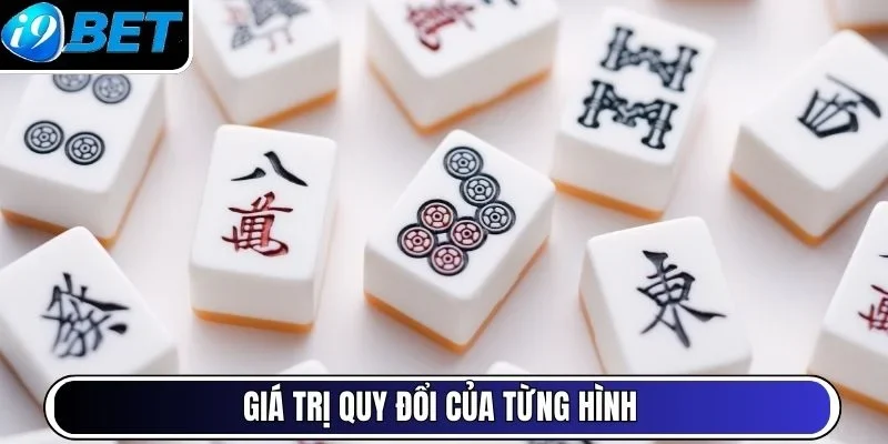 Giá trị quy đổi của từng hình